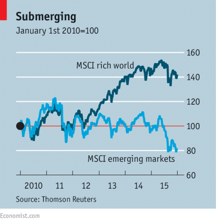 emerging markets