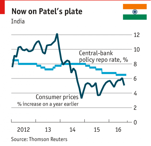 patels-plate