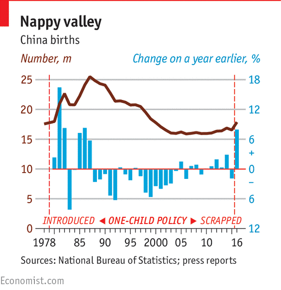 nappy valley