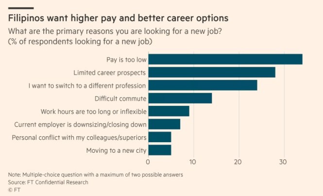 filipnos want hiher wages.jpg