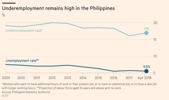 underemployment remains high.jpg