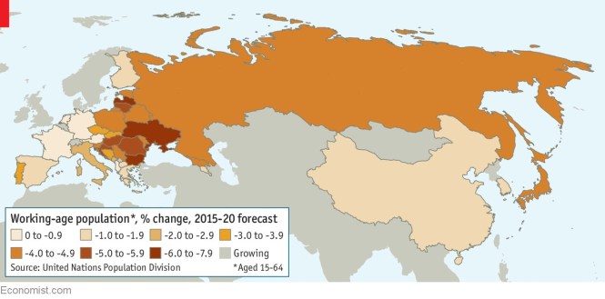 workin age populations