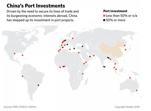 China Port Investments.jpg