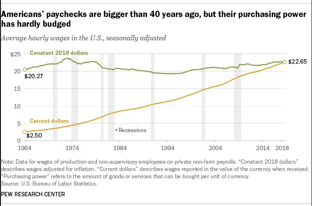 americans paycheque.jpg