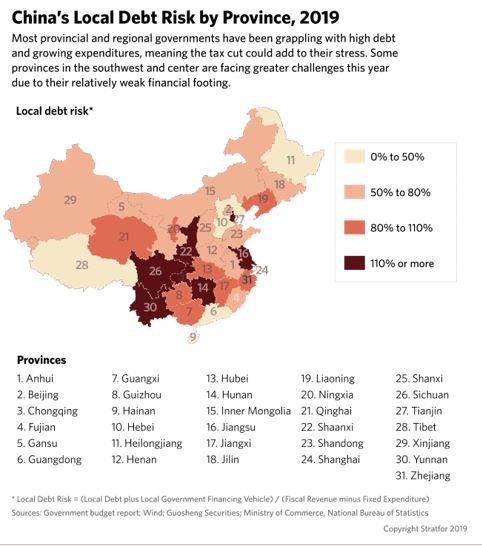 chinas provinces local debt lelvl