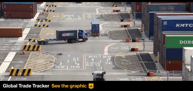 Global Trade Tracker